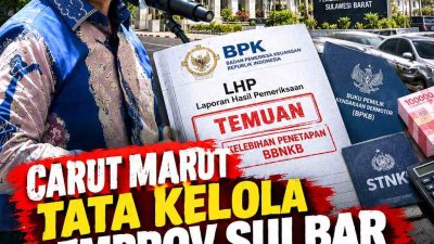 Carut Marut Tata Kelola Pemprov Sulbar, Penetapan Pajak Bea Balik Nama Kendaraan Bermotor Melebihi Ketentuan