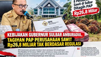 Kebijakan Gubernur Sulbar Amburadul, Tagihan PAP Perusahaan Sawit Rp26,8 Miliar Tak Berdasar Regulasi